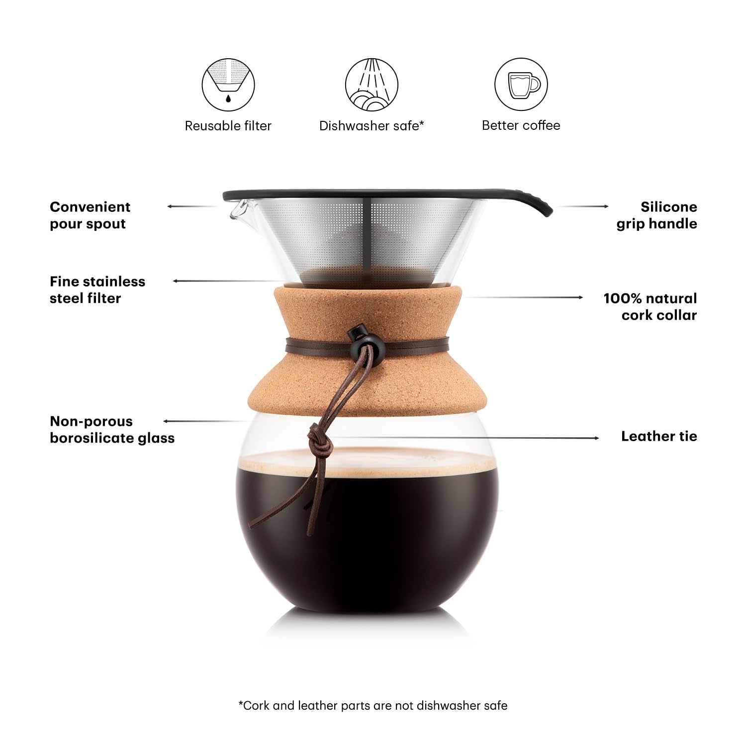 Bodum 17oz Pour Over Coffee Maker — Borosilicate Glass + Reusable Stainless Steel Filter (Cork Grip)
